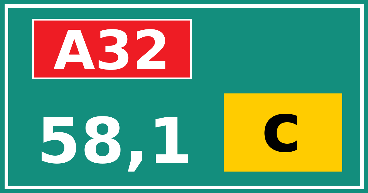 Hectometerbord A32 58,1 letter c
