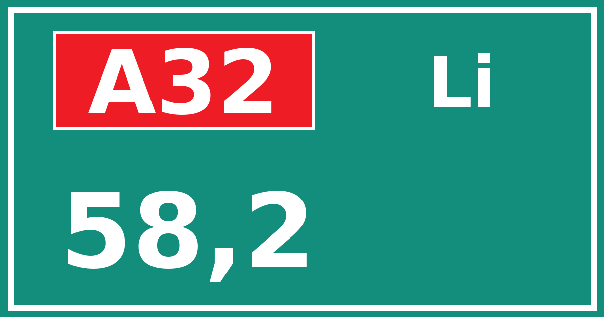 Hectometerbord A32 58,2 zijde Li