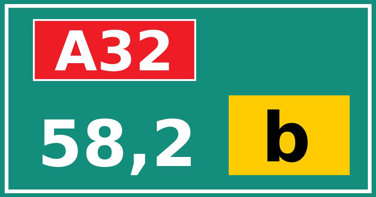 Hectometerbord A32 58,2 letter b