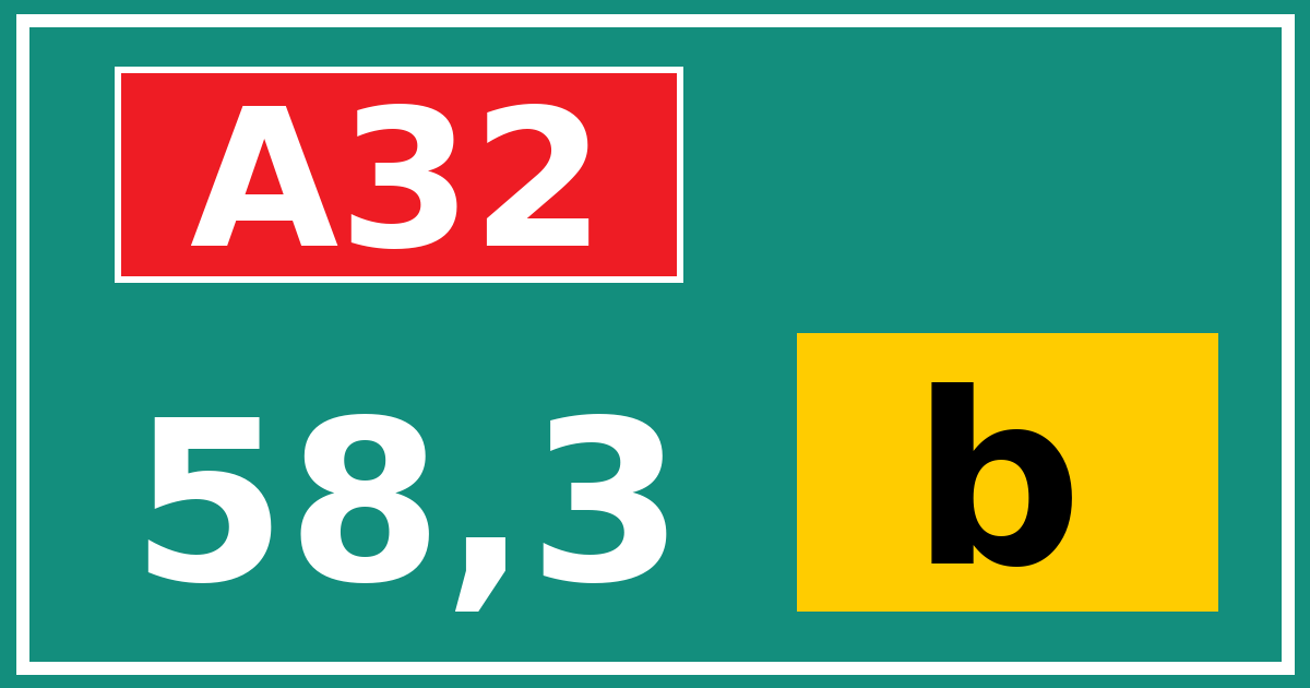 Hectometerbord A32 58,3 letter b