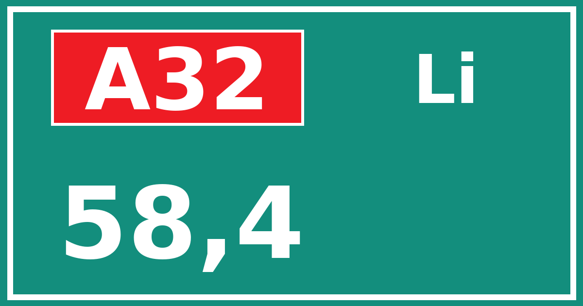 Hectometerbord A32 58,4 zijde Li