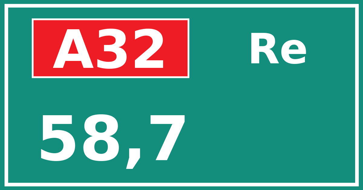Hectometerbord A32 58,7 zijde Re
