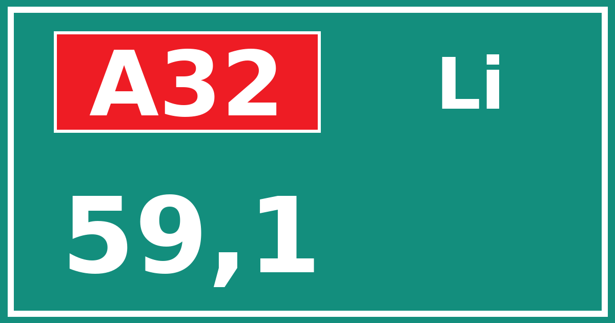 Hectometerbord A32 59,1 zijde Li