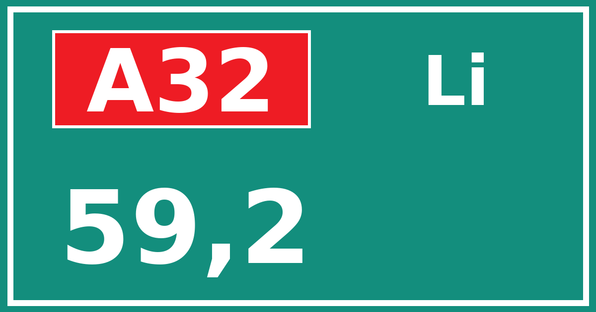 Hectometerbord A32 59,2 zijde Li