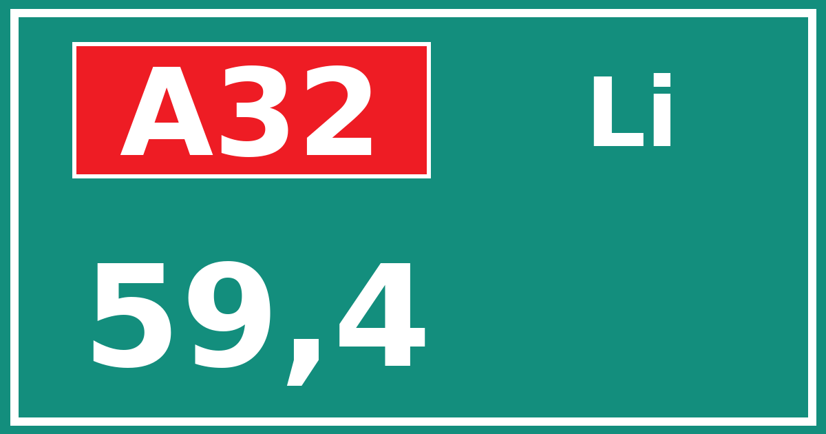 Hectometerbord A32 59,4 zijde Li