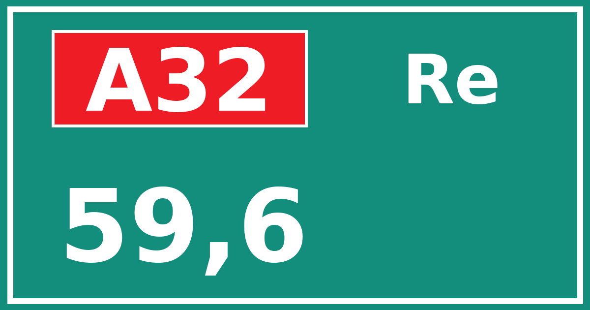 Hectometerbord A32 59,6 zijde Re