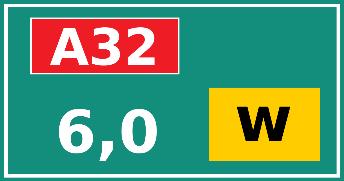 Hectometerbord A32 6,0 letter w