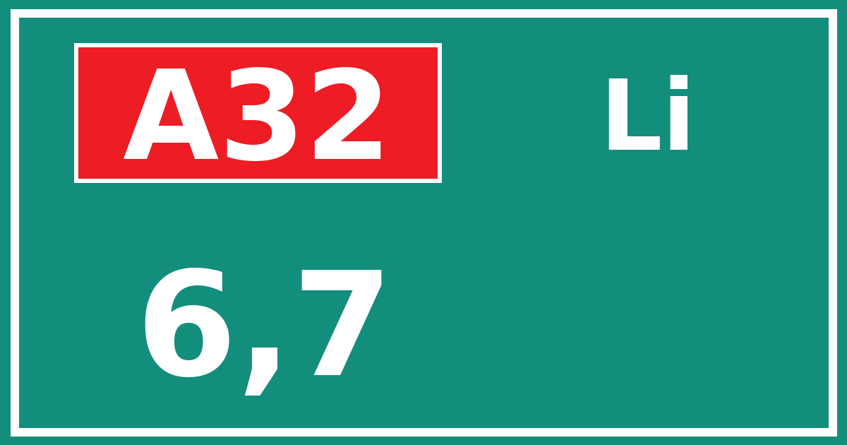 Hectometerbord A32 6,7 zijde Li