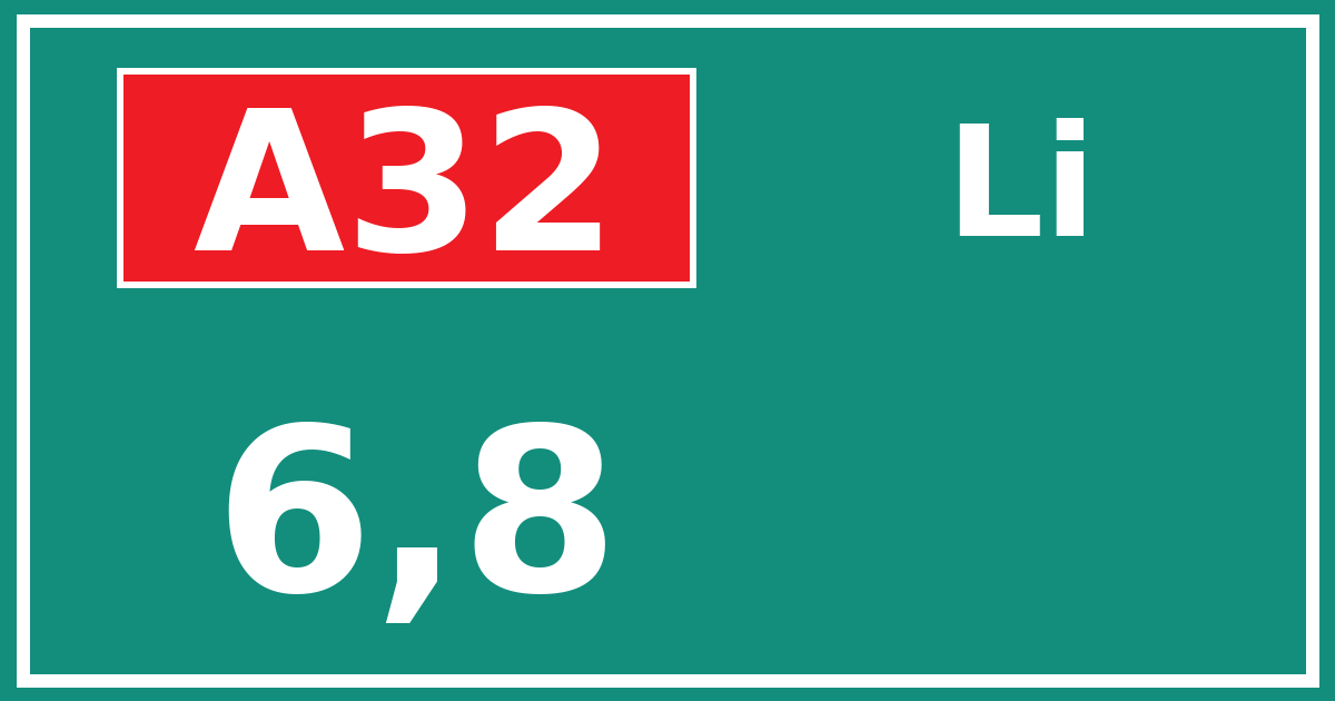 Hectometerbord A32 6,8 zijde Li