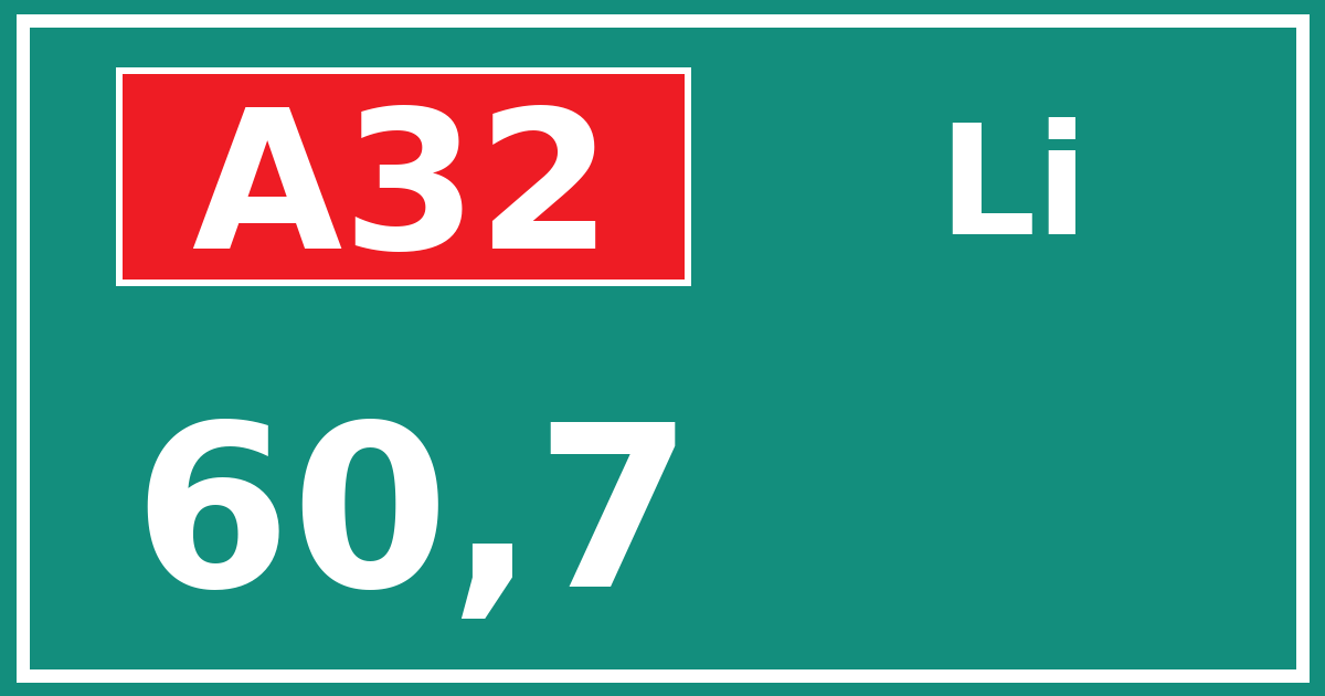 Hectometerbord A32 60,7 zijde Li