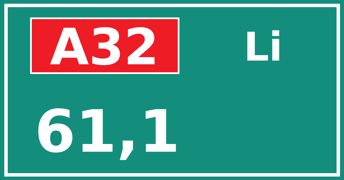 Hectometerbord A32 61,1 zijde Li