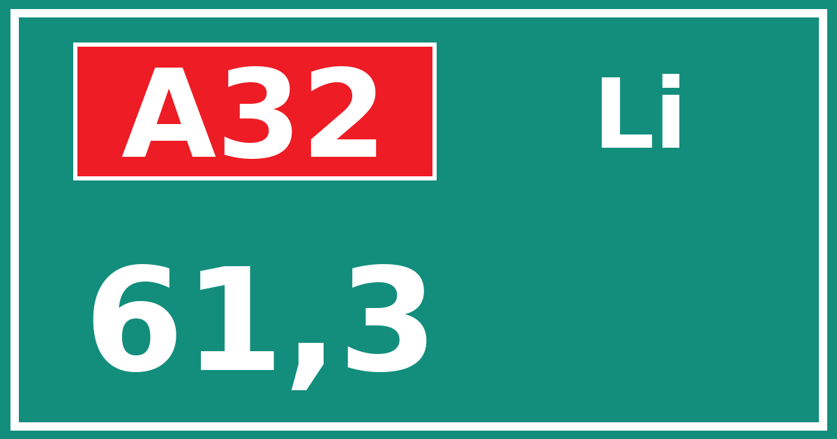 Hectometerbord A32 61,3 zijde Li