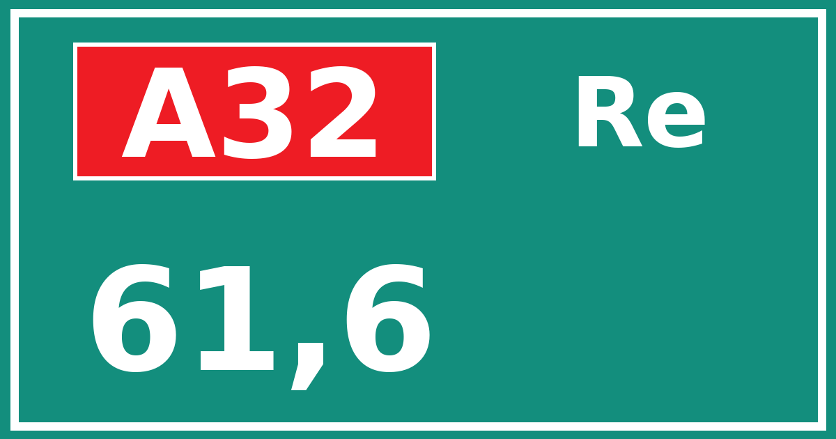 Hectometerbord A32 61,6 zijde Re