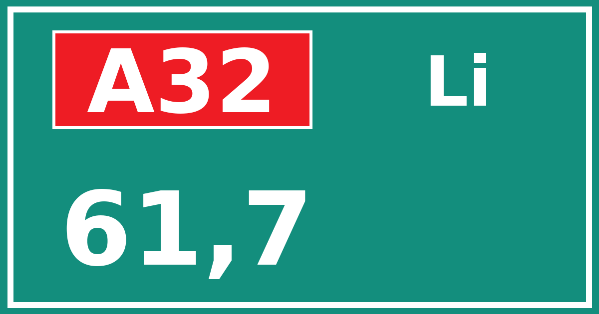 Hectometerbord A32 61,7 zijde Li
