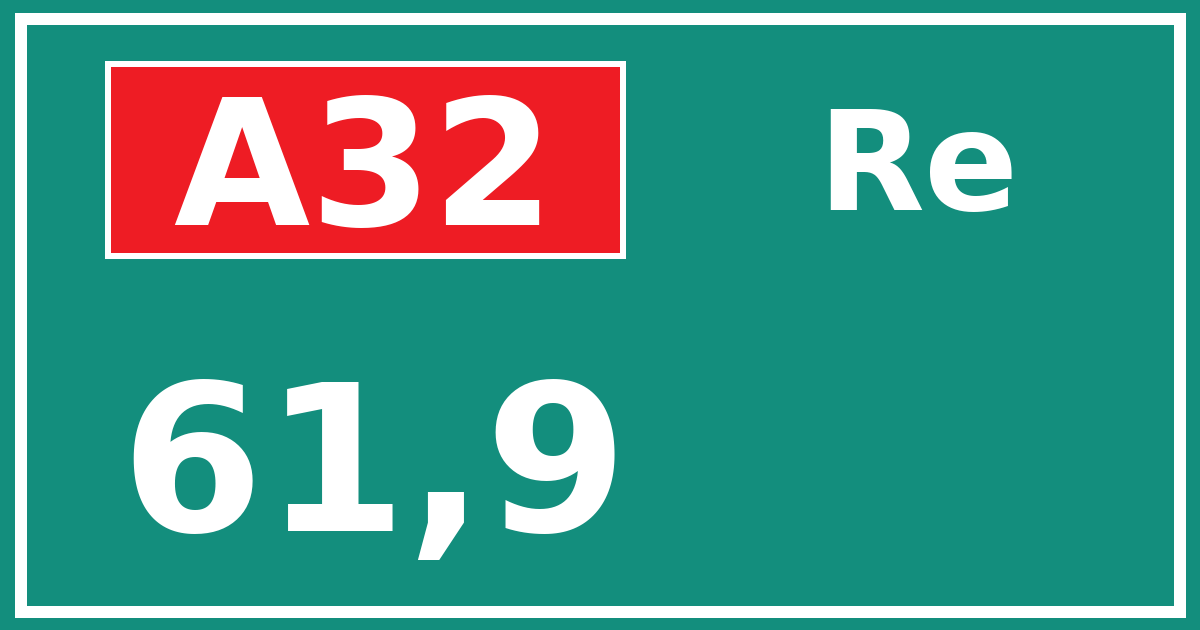 Hectometerbord A32 61,9 zijde Re