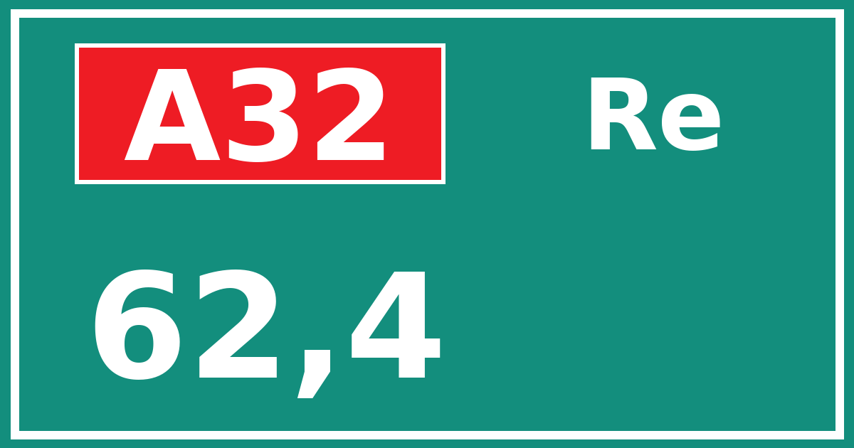 Hectometerbord A32 62,4 zijde Re