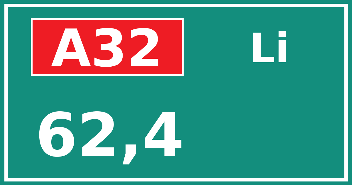 Hectometerbord A32 62,4 zijde Li