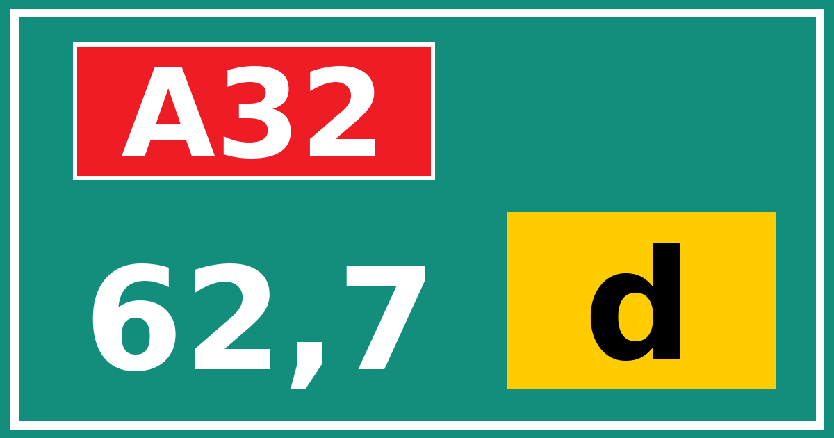 Hectometerbord A32 62,7 letter d