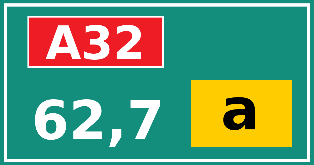 Hectometerbord A32 62,7 letter a