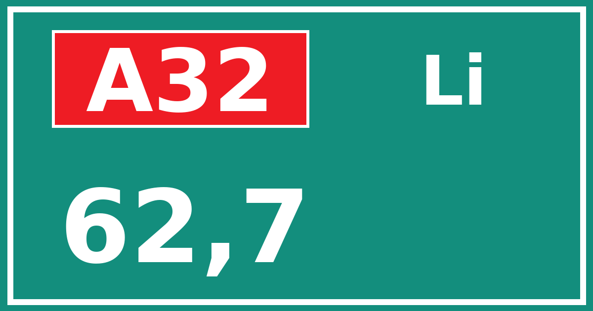 Hectometerbord A32 62,7 zijde Li