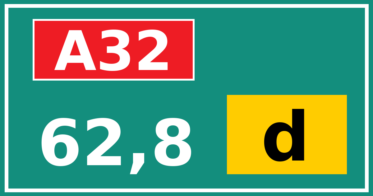 Hectometerbord A32 62,8 letter d