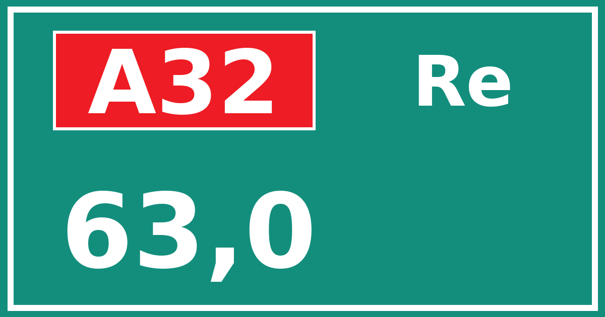 Hectometerbord A32 63,0 zijde Re