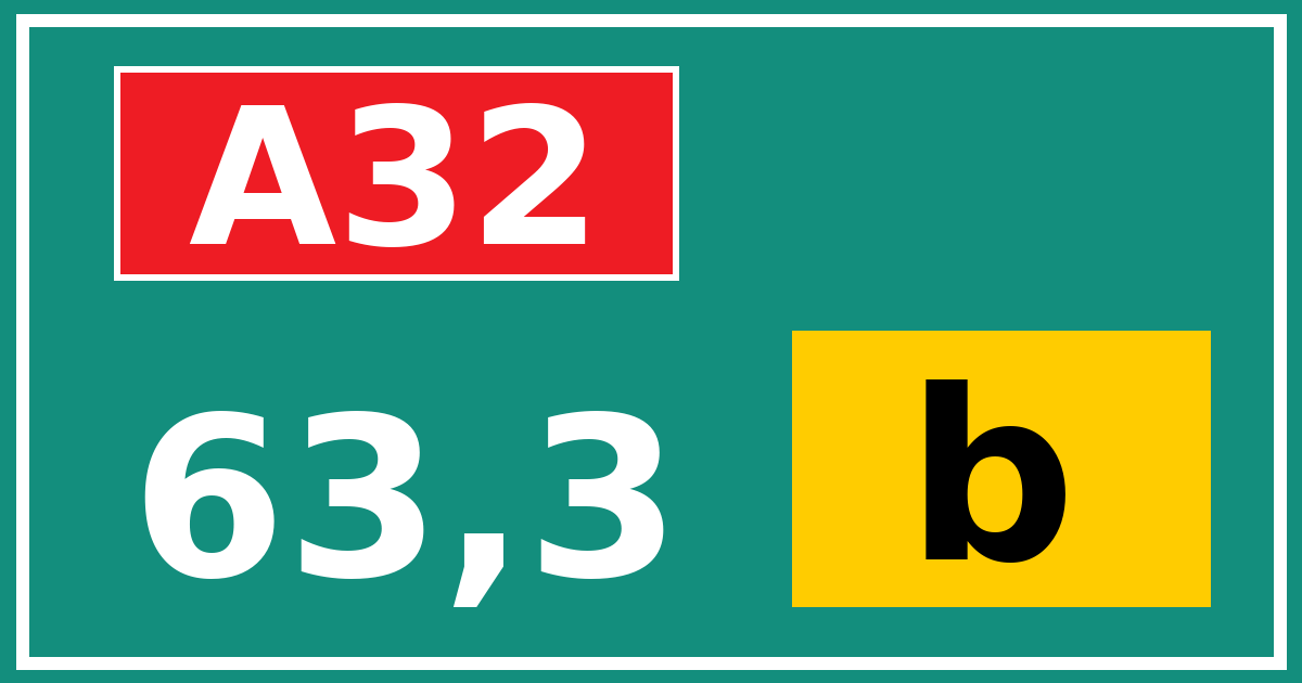 Hectometerbord A32 63,3 letter b