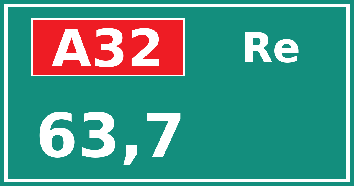 Hectometerbord A32 63,7 zijde Re