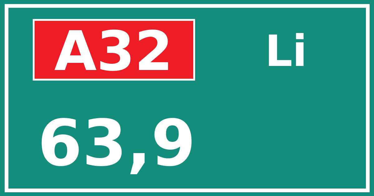 Hectometerbord A32 63,9 zijde Li