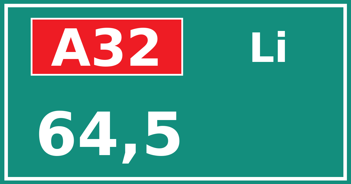 Hectometerbord A32 64,5 zijde Li