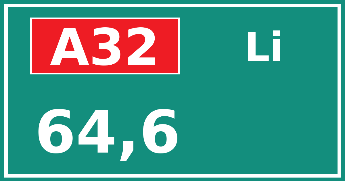Hectometerbord A32 64,6 zijde Li
