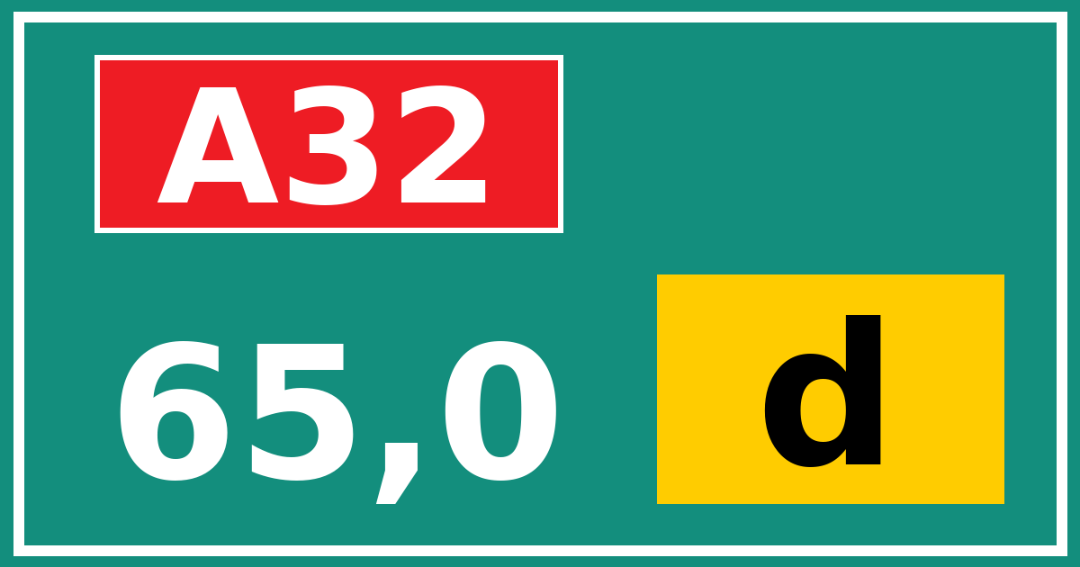 Hectometerbord A32 65,0 letter d