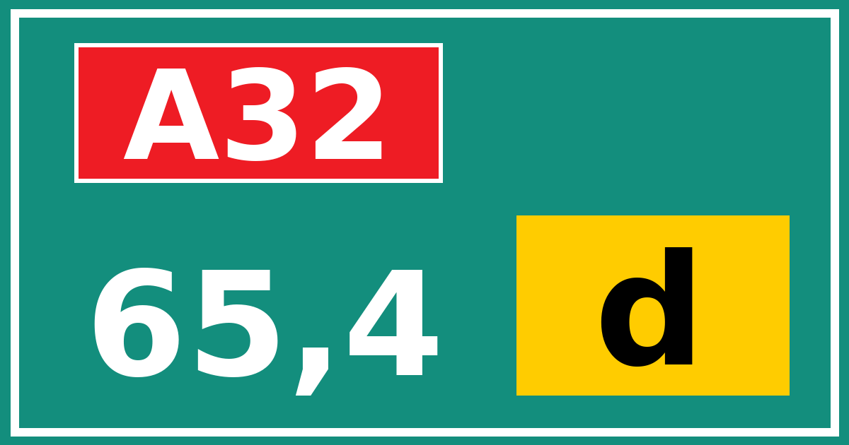 Hectometerbord A32 65,4 letter d
