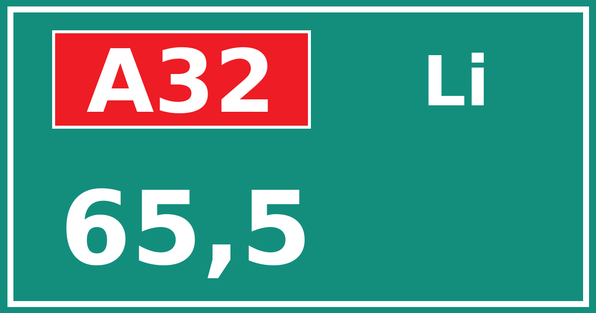 Hectometerbord A32 65,5 zijde Li
