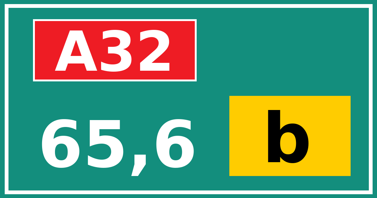 Hectometerbord A32 65,6 letter b