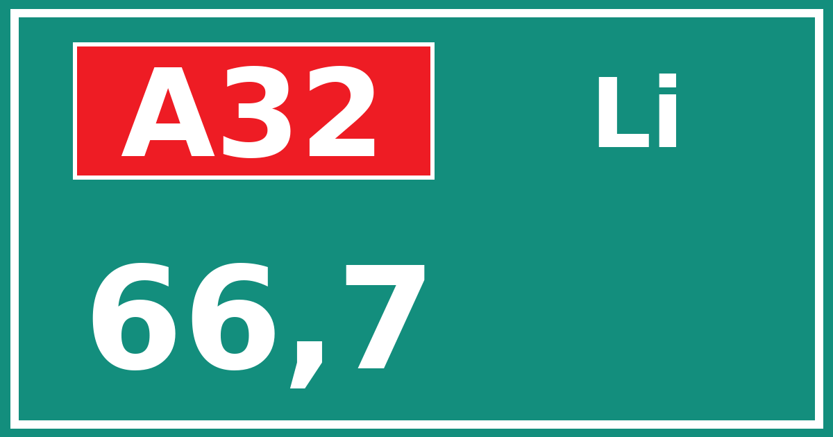 Hectometerbord A32 66,7 zijde Li