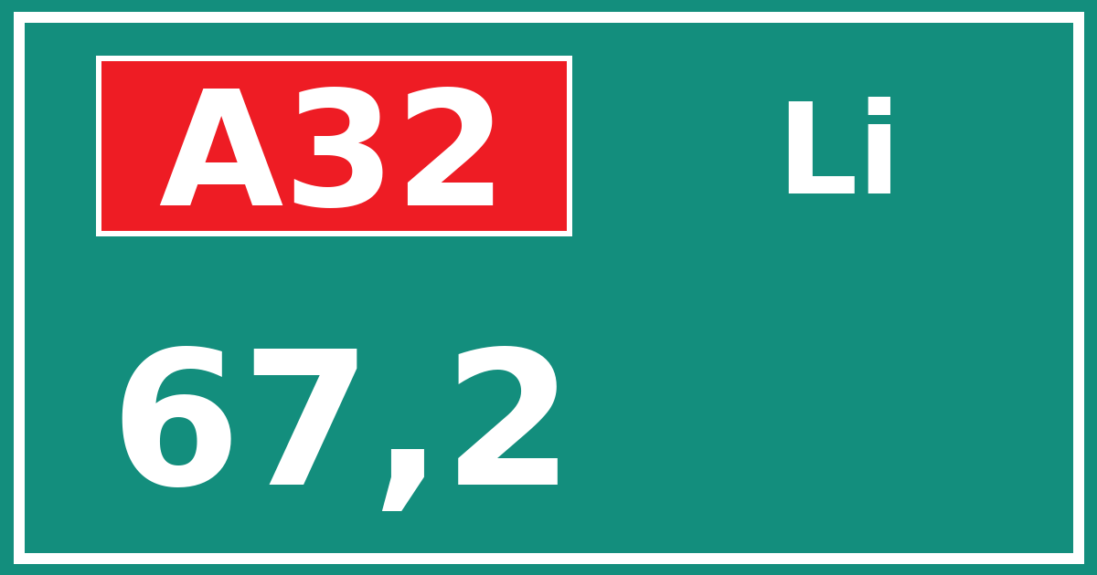 Hectometerbord A32 67,2 zijde Li