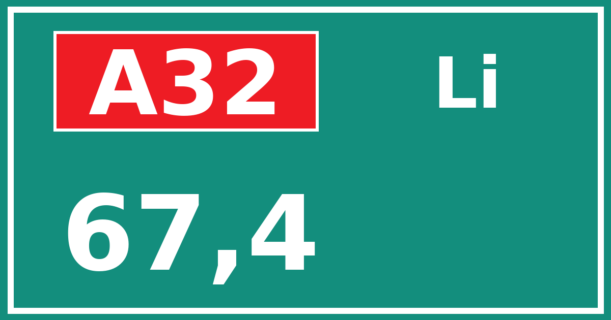 Hectometerbord A32 67,4 zijde Li
