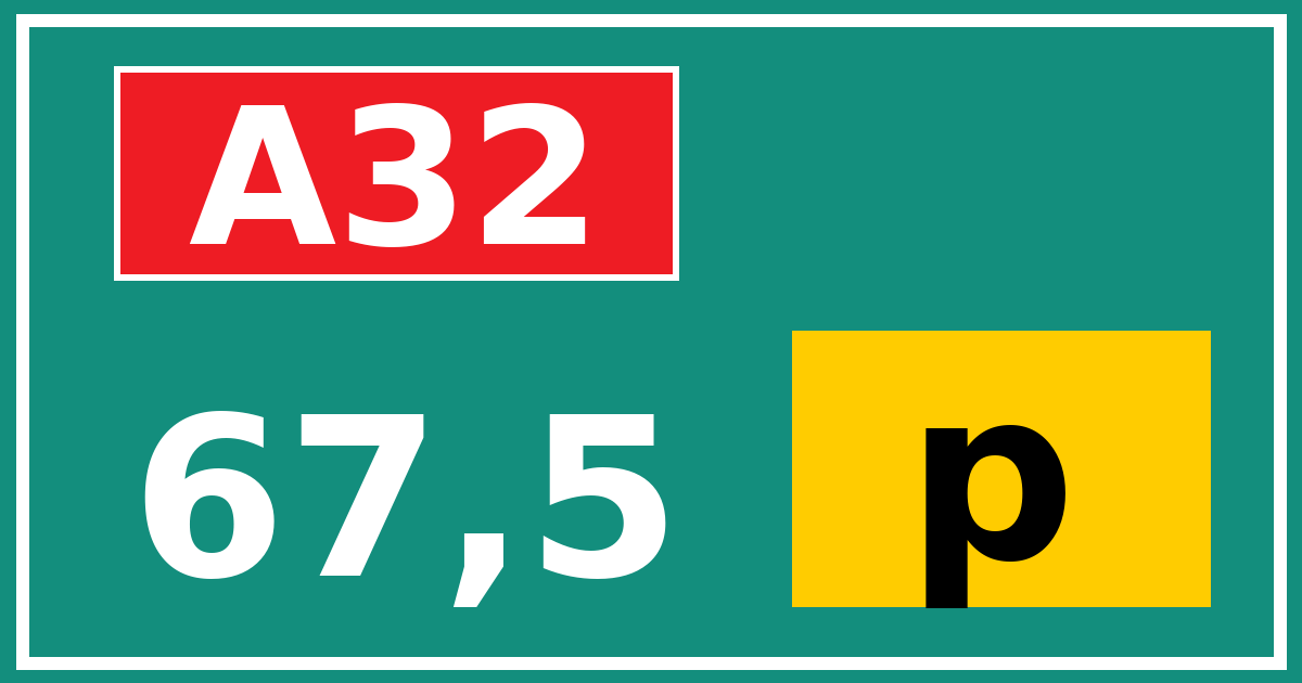 Hectometerbord A32 67,5 letter p