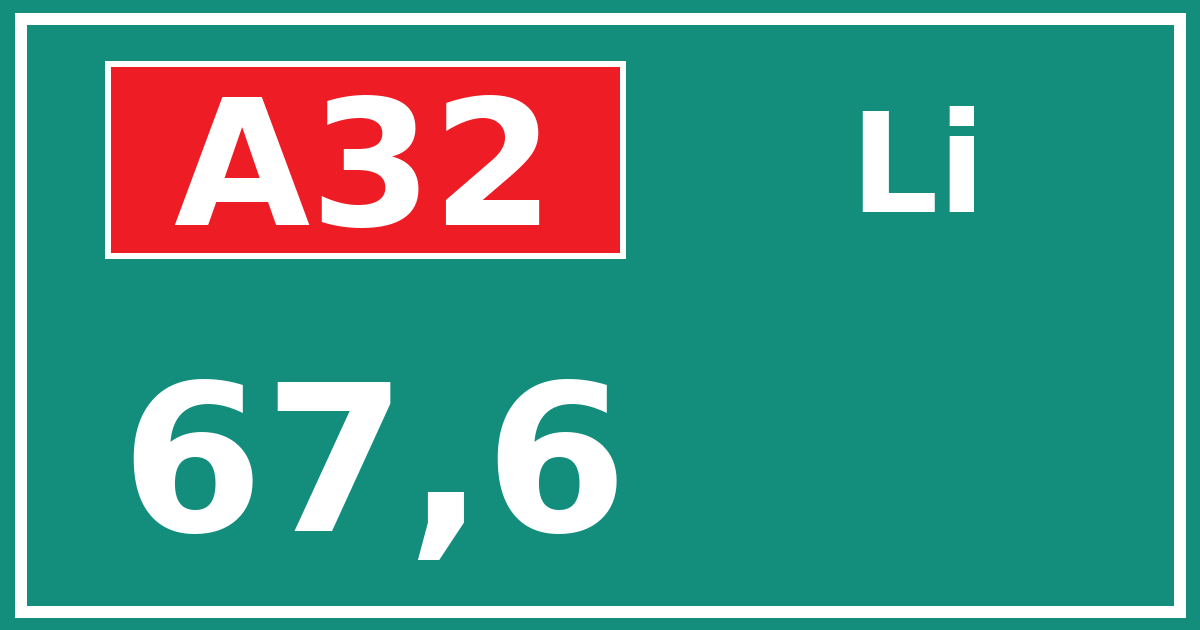 Hectometerbord A32 67,6 zijde Li