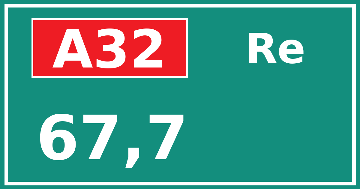 Hectometerbord A32 67,7 zijde Re