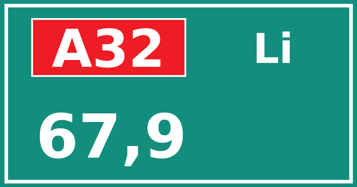 Hectometerbord A32 67,9 zijde Li