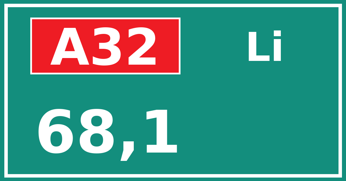 Hectometerbord A32 68,1 zijde Li