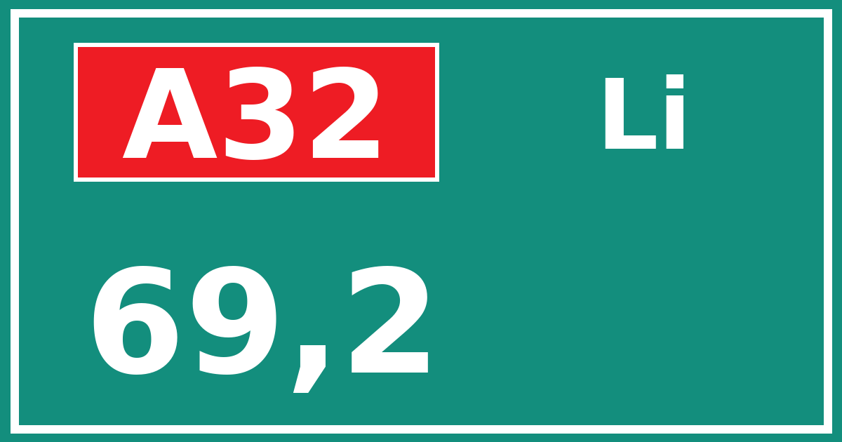 Hectometerbord A32 69,2 zijde Li