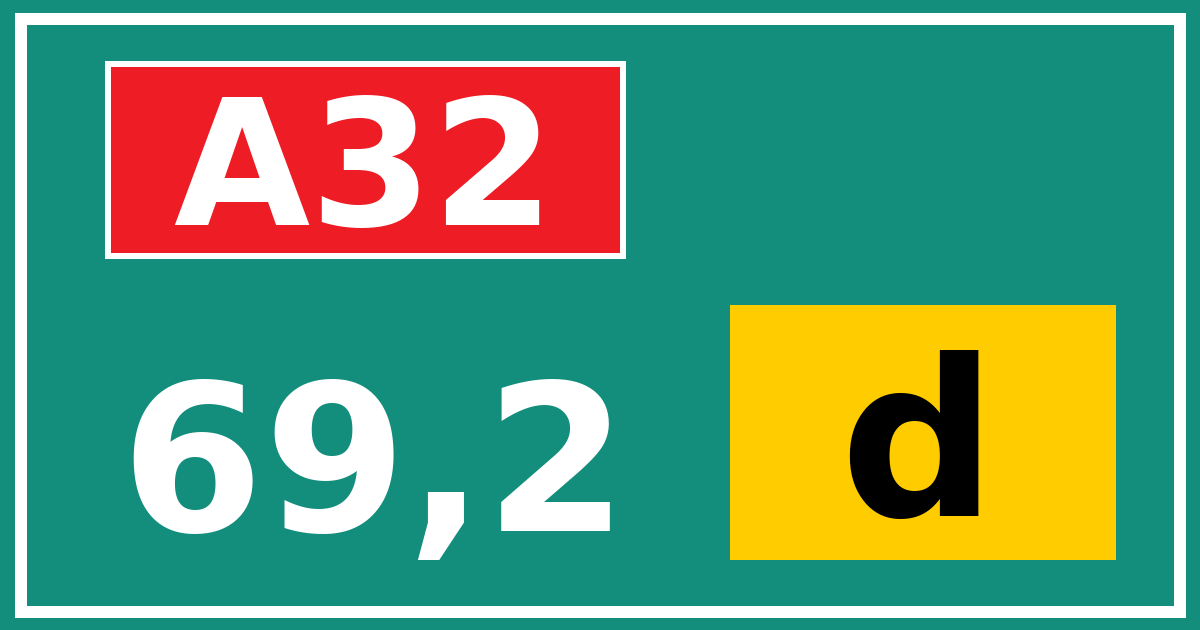 Hectometerbord A32 69,2 letter d