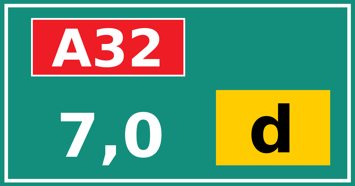Hectometerbord A32 7,0 letter d