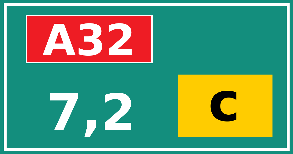 Hectometerbord A32 7,2 letter c