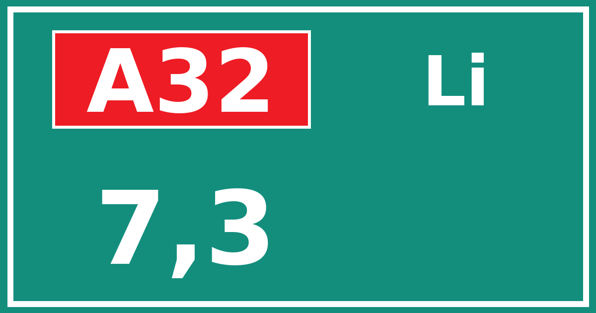 Hectometerbord A32 7,3 zijde Li
