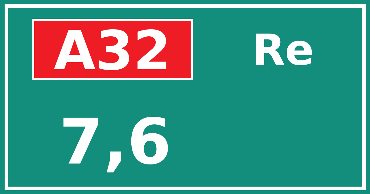 Hectometerbord A32 7,6 zijde Re