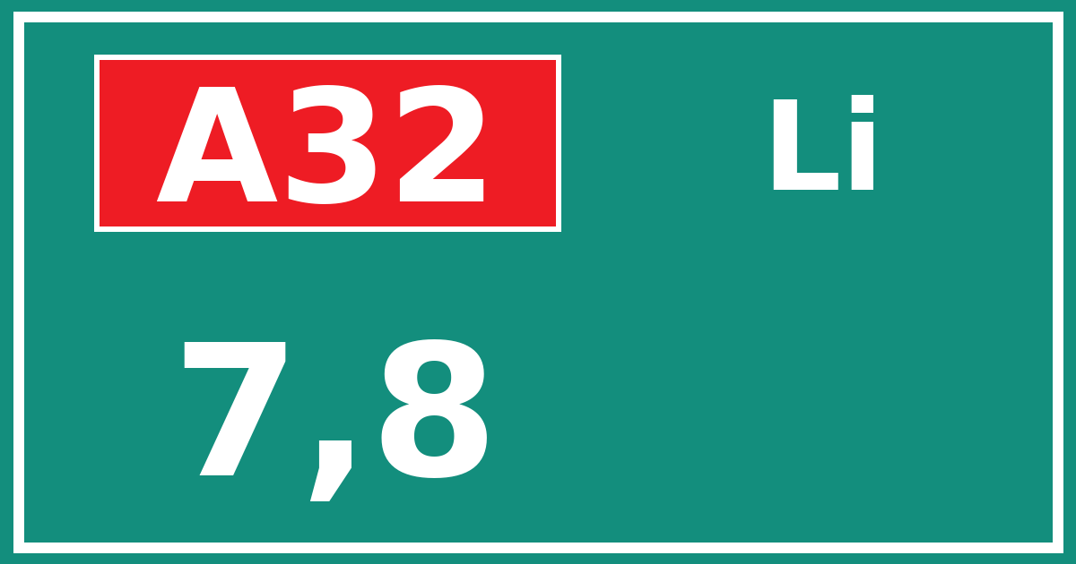 Hectometerbord A32 7,8 zijde Li